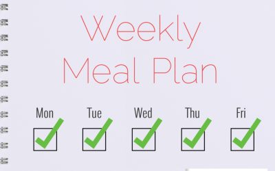 Meal Planning For Busy People…NOT What You Think.